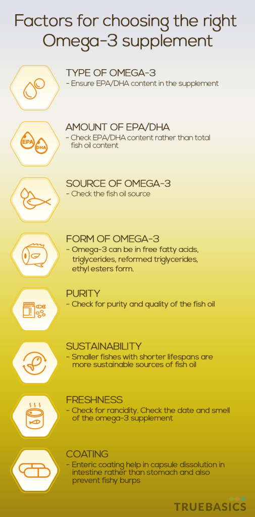 best omega-3 supplement
